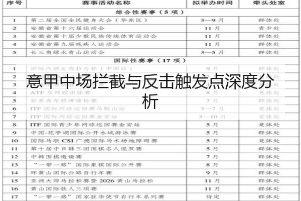 意甲中场拦截与反击触发点深度分析